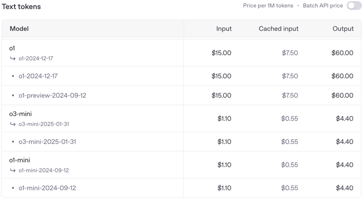 被DeepSeek卷到了！Sam Altman首次承认OpenAI的闭源策略“站在了历史错误的一边”｜甲子光年