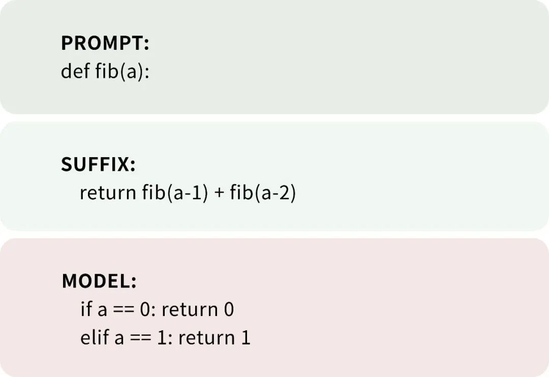 DeepSeek 成长史:追光者的技术远征 | 江湖录