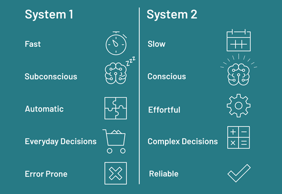 谷歌发布双思维AI Agent：像人类一样思考，重大技术突破！