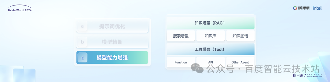 百度智能云千帆大模型平台引领企业创新增长
