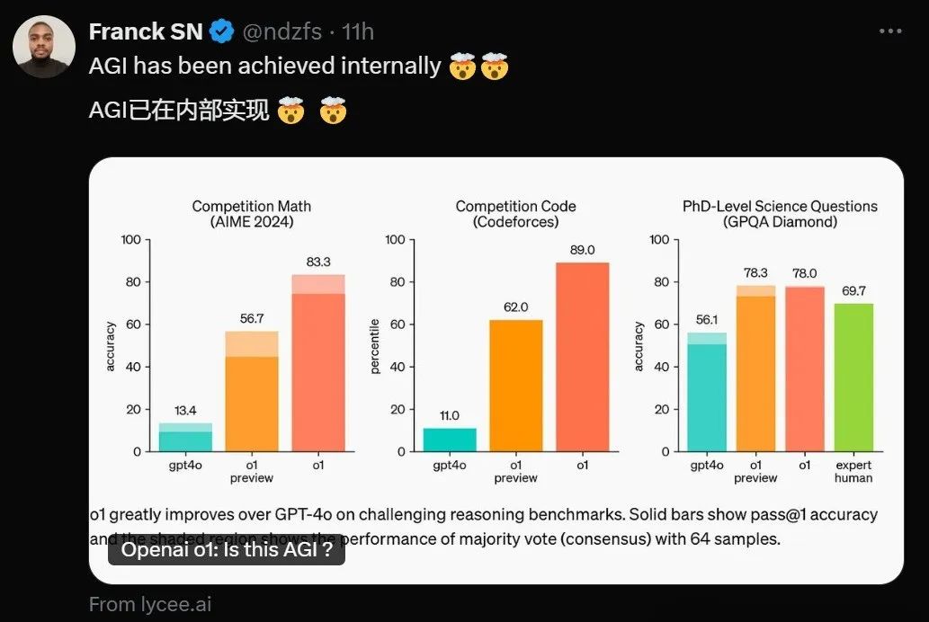 OpenAI官宣：圣诞大礼包连更12天！满血版o1、Sora确认亮相