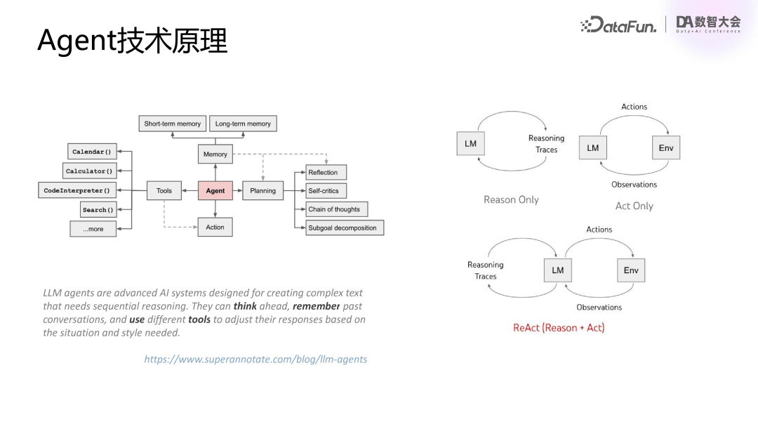 腾讯基于 RAG 和 Agent 技术的混元大模型业务落地实践