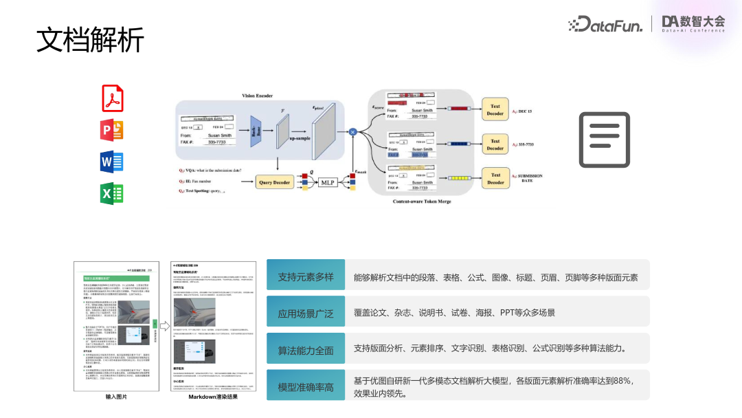 腾讯 | 混元大模型业务落地实践