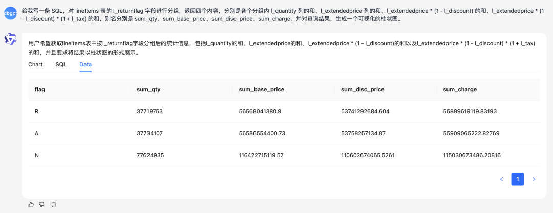 小试牛刀|试用 DB-GPT x OceanBase 构建自给自足的 Chat Data 应用