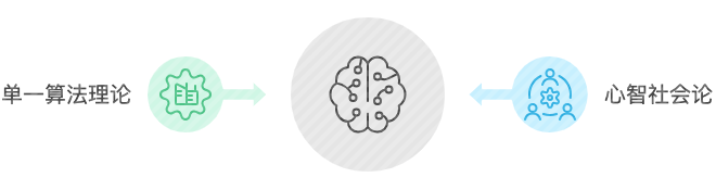 吴恩达最新访谈——人工智能视觉、Agent智能体和商业价值
