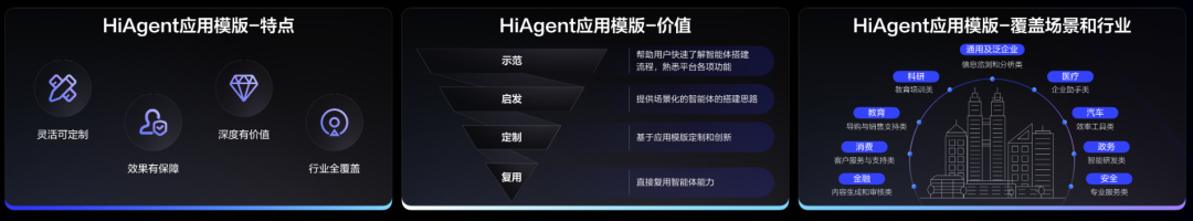 火山引擎的新产品,字节和 100 多家企业的大模型实验场