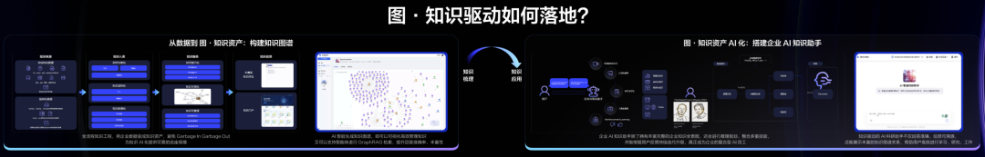火山引擎的新产品,字节和 100 多家企业的大模型实验场