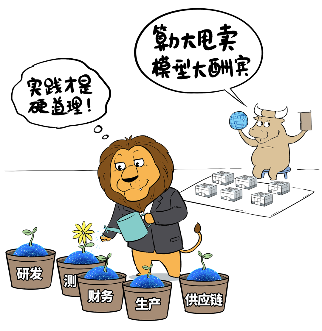 不搞大模型是「等死」,搞了大模型是「找死」