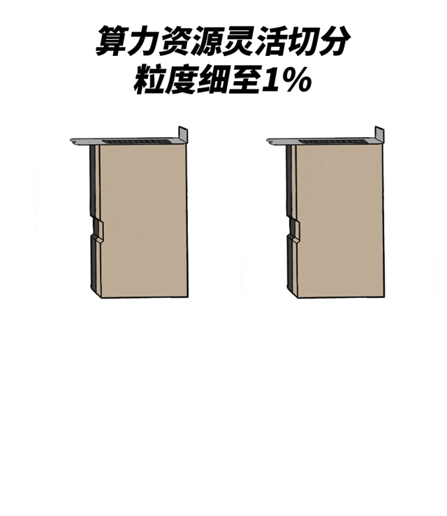 不搞大模型是「等死」,搞了大模型是「找死」