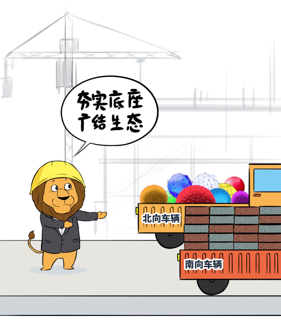 不搞大模型是「等死」,搞了大模型是「找死」