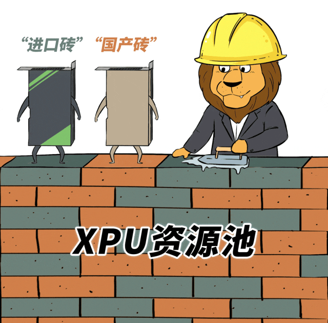 不搞大模型是「等死」,搞了大模型是「找死」