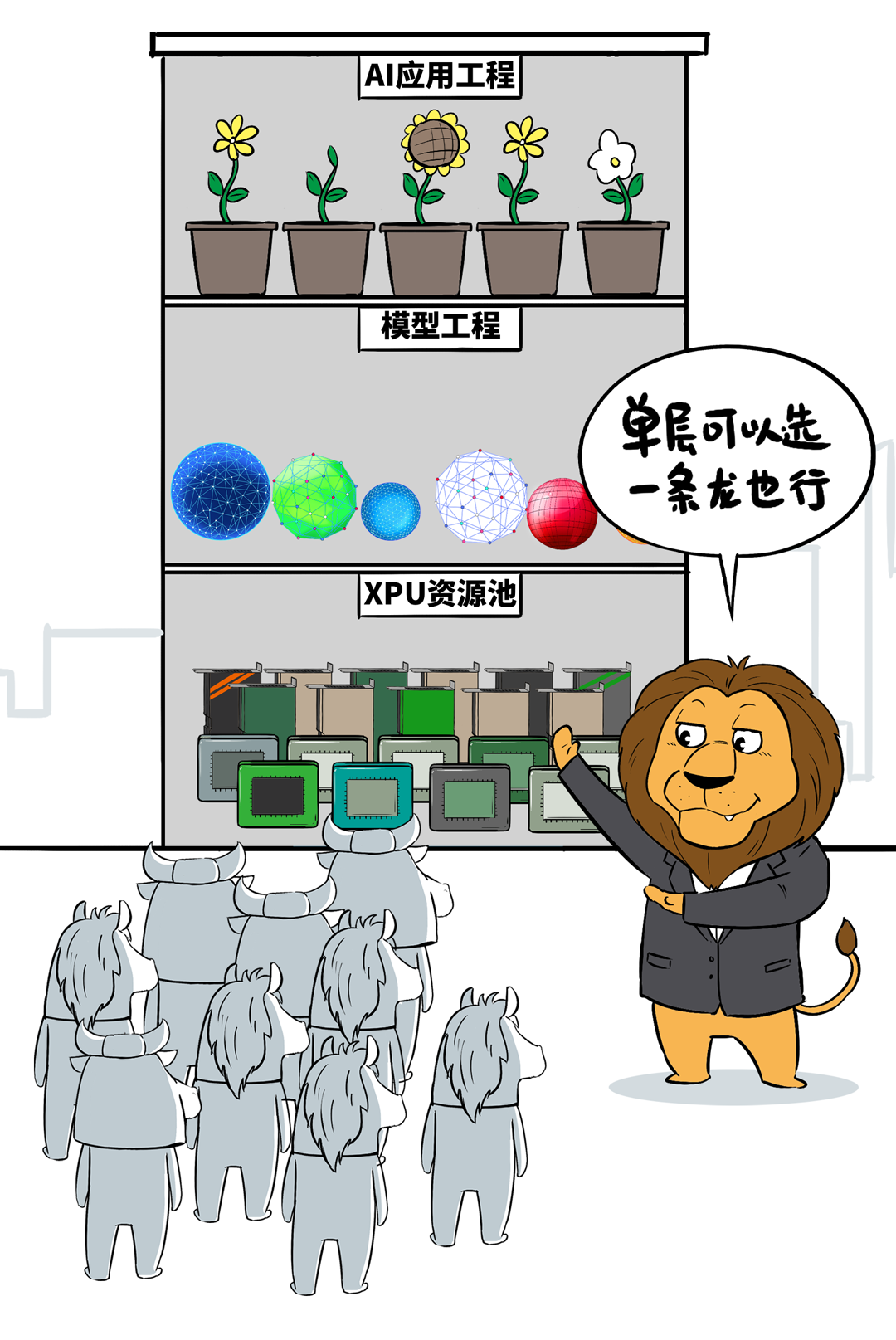 不搞大模型是「等死」,搞了大模型是「找死」