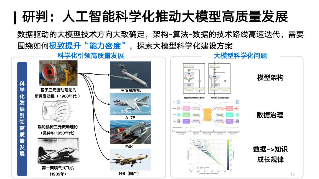 对话面壁智能刘知远：Densing Law是大模型能力的另一个度量衡｜甲子光年