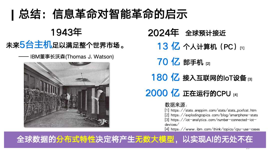 对话面壁智能刘知远：Densing Law是大模型能力的另一个度量衡｜甲子光年