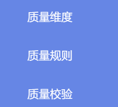 大模型时代:数据质量管理