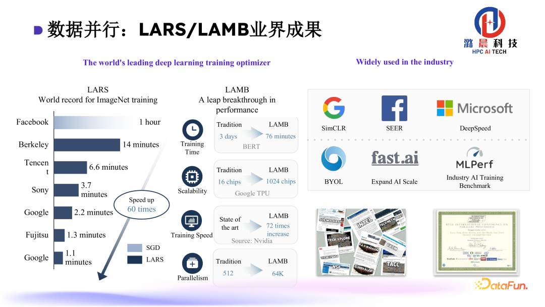 Colossal-AI： AI 大模型的挑战与系统优化