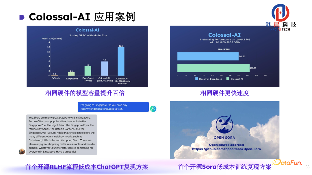 Colossal-AI： AI 大模型的挑战与系统优化