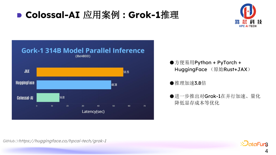 Colossal-AI： AI 大模型的挑战与系统优化