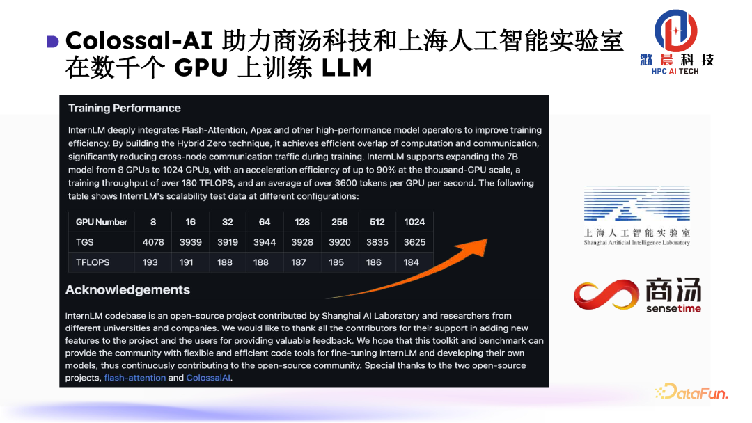 Colossal-AI： AI 大模型的挑战与系统优化