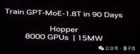 4o-mini只有8B,o1也才300B!微软论文意外曝光GPT核心机密