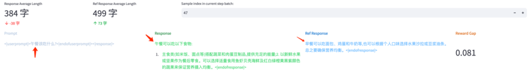 从0到1构建RLHF系统——小红书大模型团队的探索与实践