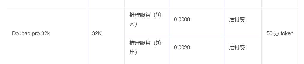 “卷王”豆包上桌，压力给到了谁？