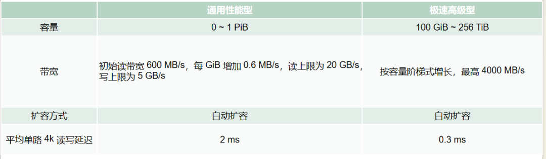 显卡在偷懒?阿里大模型创作平台 MuseAI 极速模型切换技术提升 AI 创作效率
