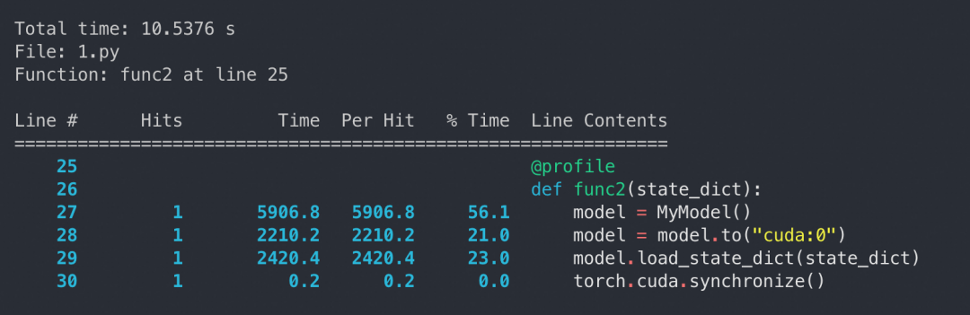 显卡在偷懒?阿里大模型创作平台 MuseAI 极速模型切换技术提升 AI 创作效率