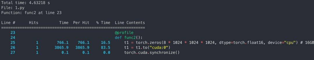 显卡在偷懒?阿里大模型创作平台 MuseAI 极速模型切换技术提升 AI 创作效率