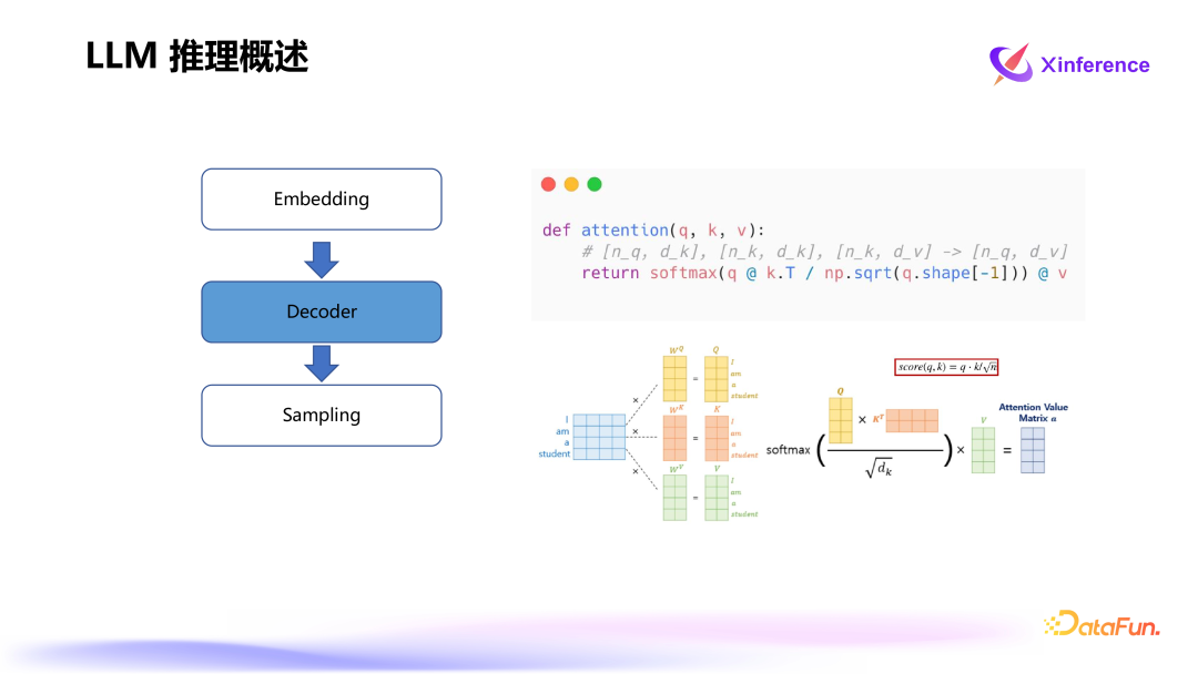 Xinference：企业级大模型推理和部署平台