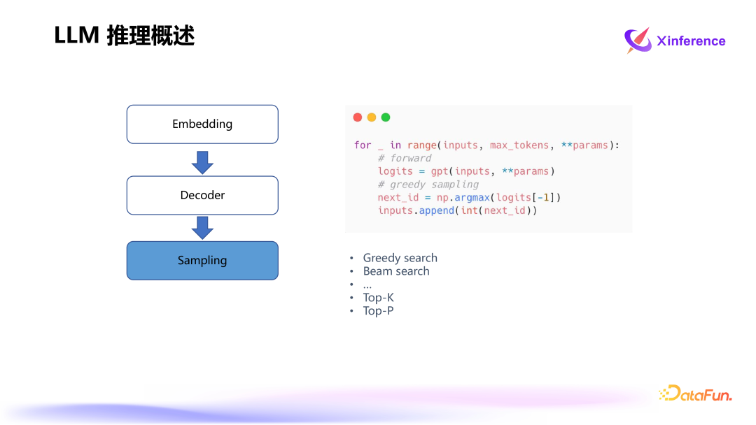 Xinference：企业级大模型推理和部署平台