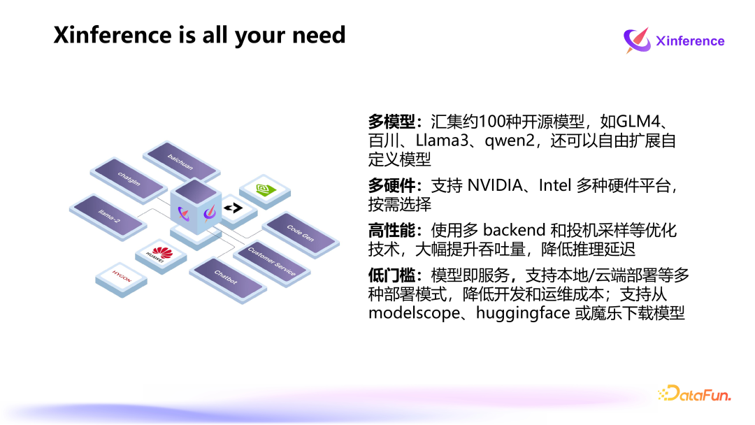 Xinference：企业级大模型推理和部署平台