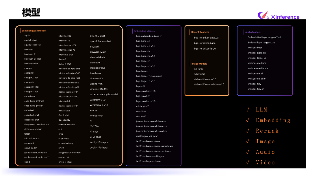 Xinference：企业级大模型推理和部署平台