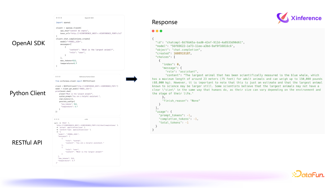 Xinference：企业级大模型推理和部署平台