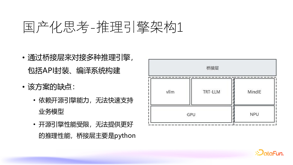 大模型推理引擎国产化思考和实践