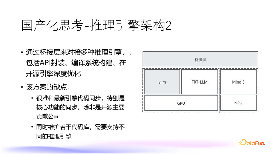大模型推理引擎国产化思考和实践