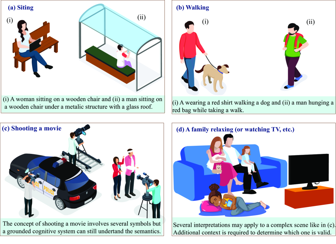 AGI 通用人工智能模型：基础理论与实现路径