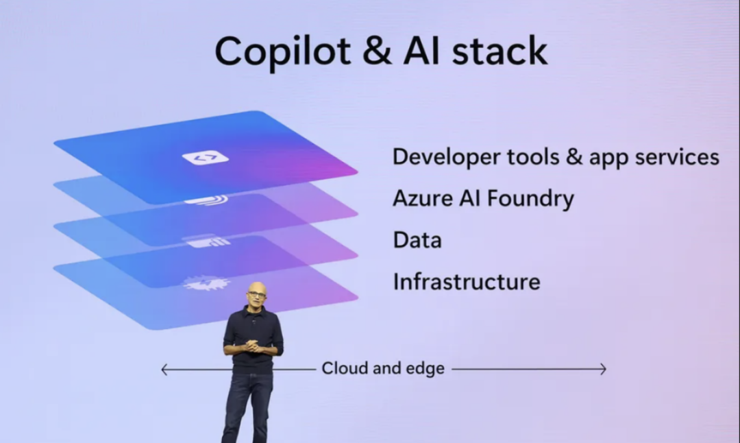2025 AI Agent迷局：谁在玩真的，谁在演戏？