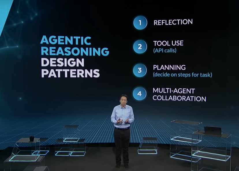 吴恩达：当下最重要的技术是Agentic AI；视觉AI正成为下一个重要趋势