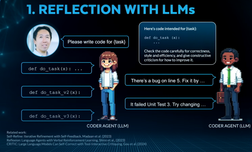 吴恩达：当下最重要的技术是Agentic AI；视觉AI正成为下一个重要趋势