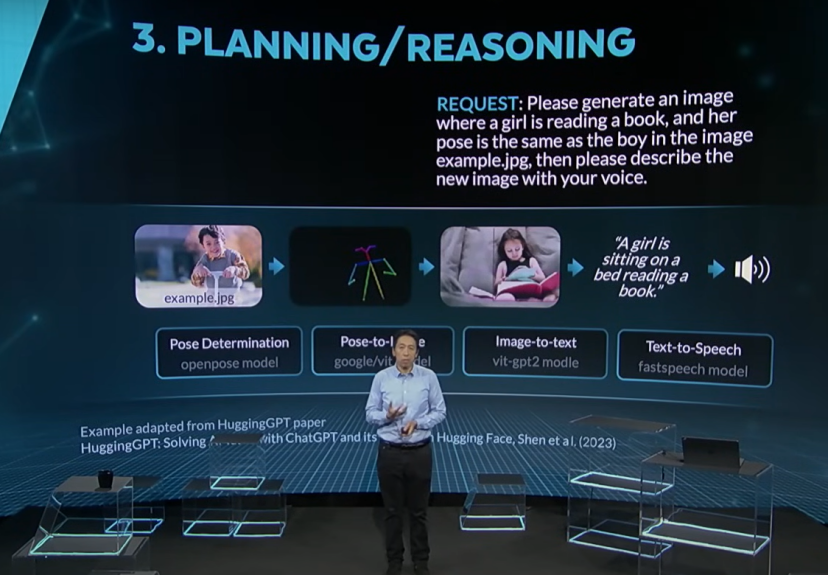 吴恩达：当下最重要的技术是Agentic AI；视觉AI正成为下一个重要趋势