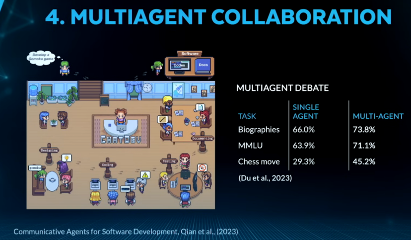 吴恩达：当下最重要的技术是Agentic AI；视觉AI正成为下一个重要趋势