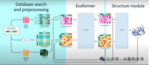 AI智能体(AI Agents):下一代智能革命的引擎