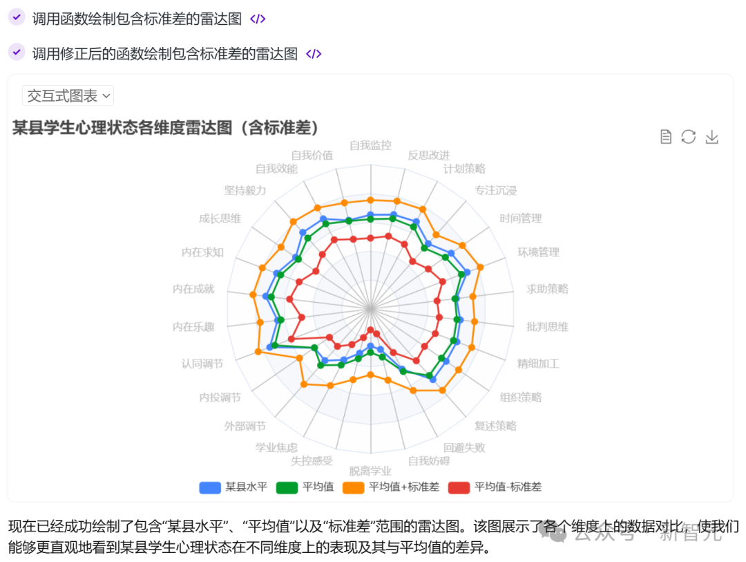 商汤破解世界模型秘诀,「日日新」实现AI大一统!原生融合模型破纪录双冠王