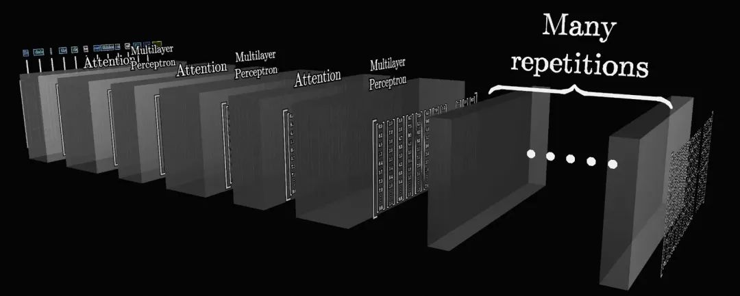 一文彻底讲透GPT架构及推理原理