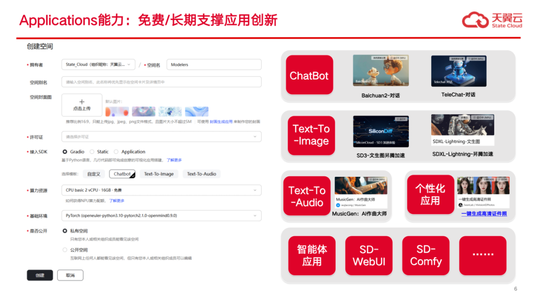 魔乐社区(Modelers):大模型应用落地的极简路径!