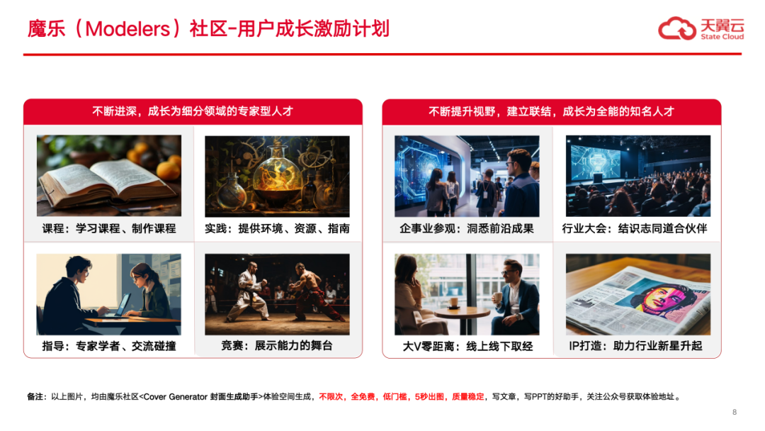 魔乐社区(Modelers):大模型应用落地的极简路径!