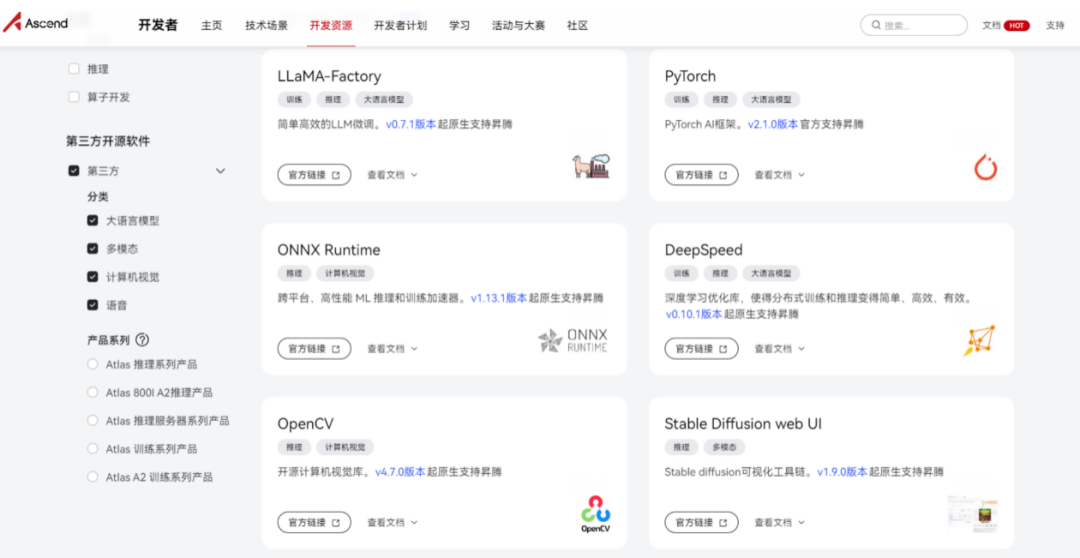 魔乐社区(Modelers):大模型应用落地的极简路径!