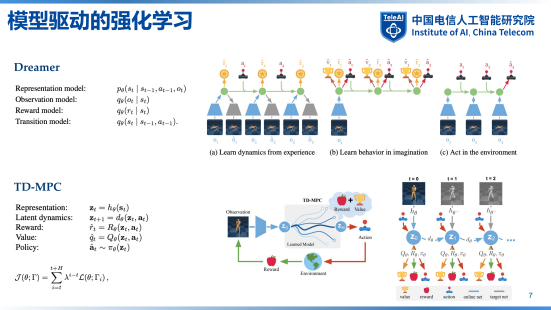 魔乐社区(Modelers):大模型应用落地的极简路径!