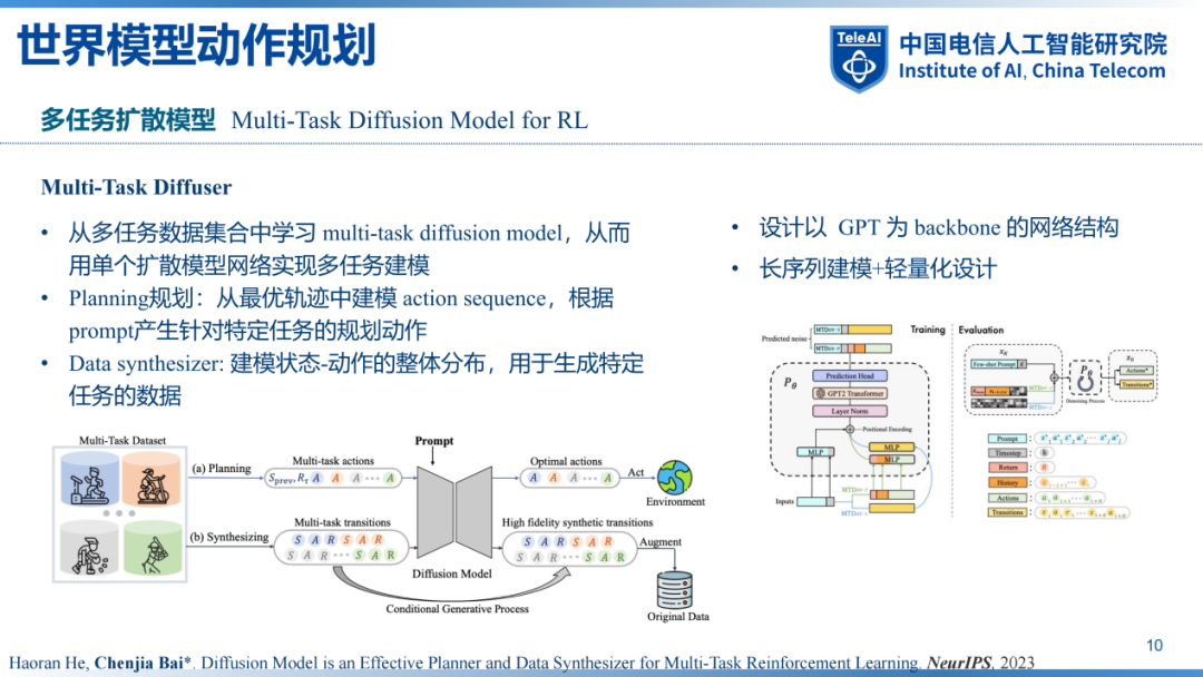 魔乐社区(Modelers):大模型应用落地的极简路径!